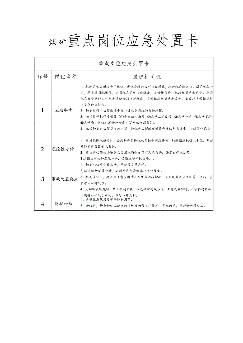 矿业有限公司煤矿重点岗位应急处置卡.docx_第1页