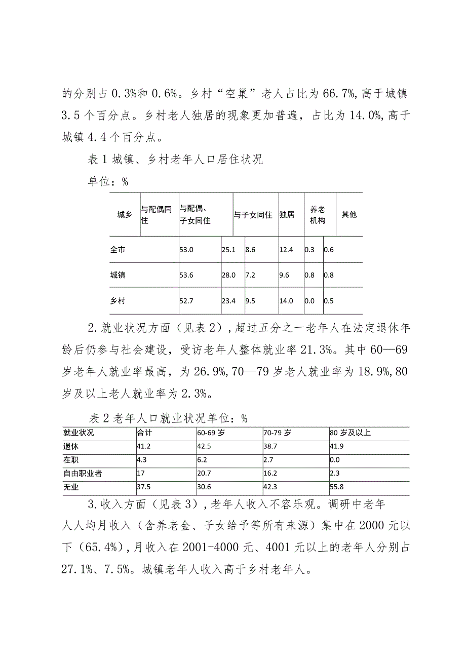 市老龄人口养老和健康情况专项调研报告.docx_第2页