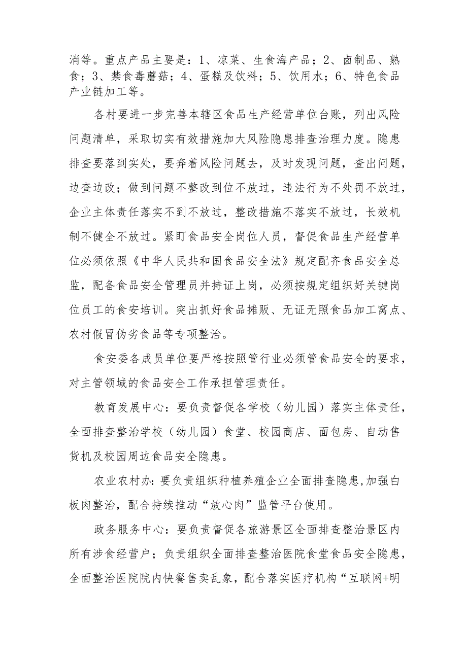 深入开展食品安全“防风险查隐患整顽疾”专项行动工作方案.docx_第3页