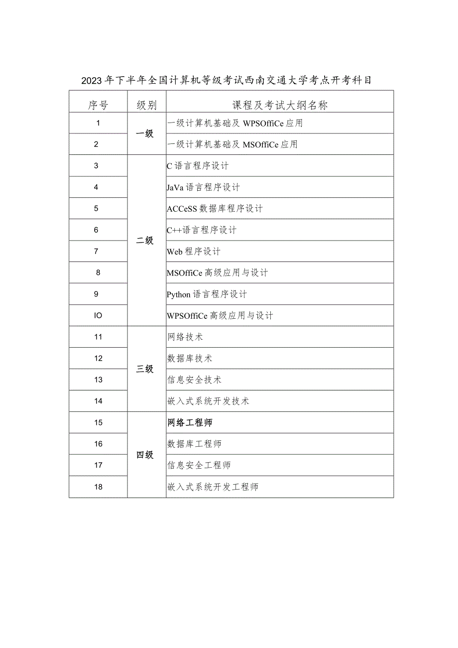 课程及考试大纲名称.docx_第1页