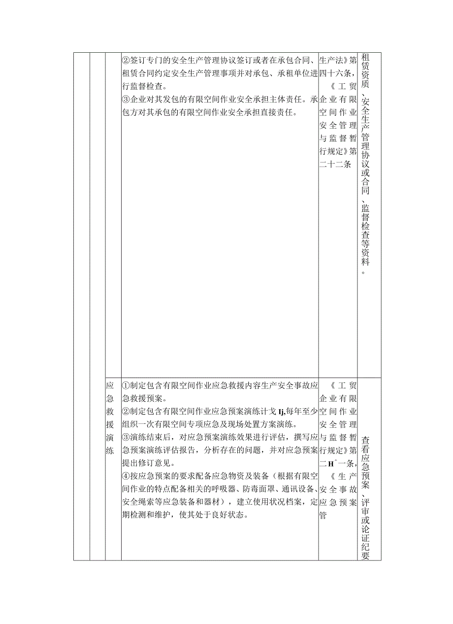 工贸企业有限空间作业执法检查标准(含标准依据).docx_第3页