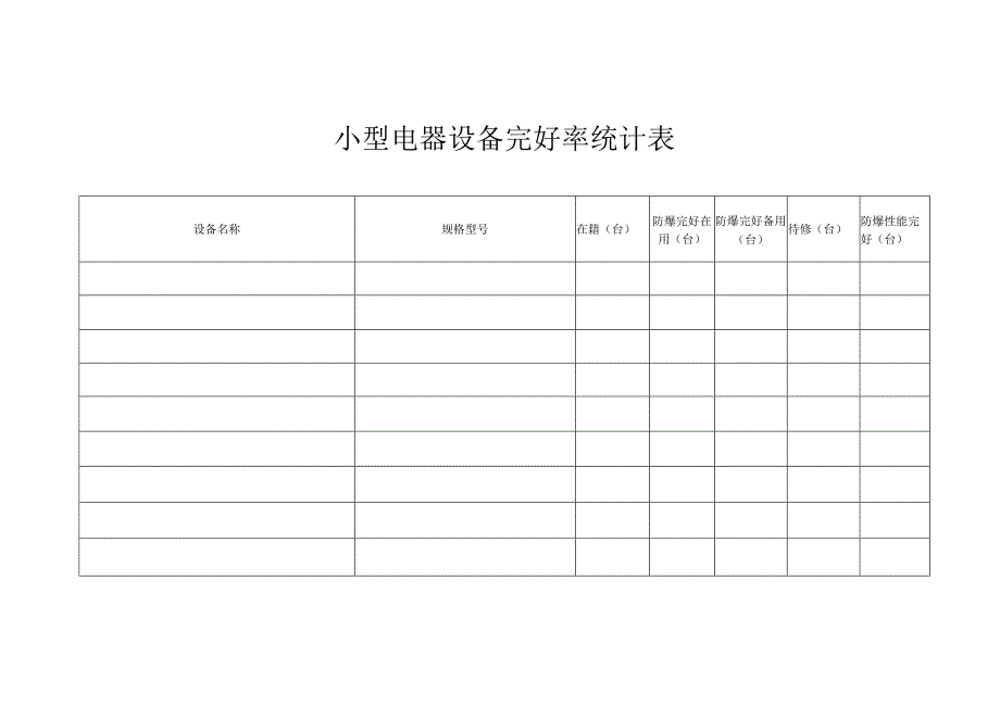 小型电器设备完好率统计表.docx_第2页