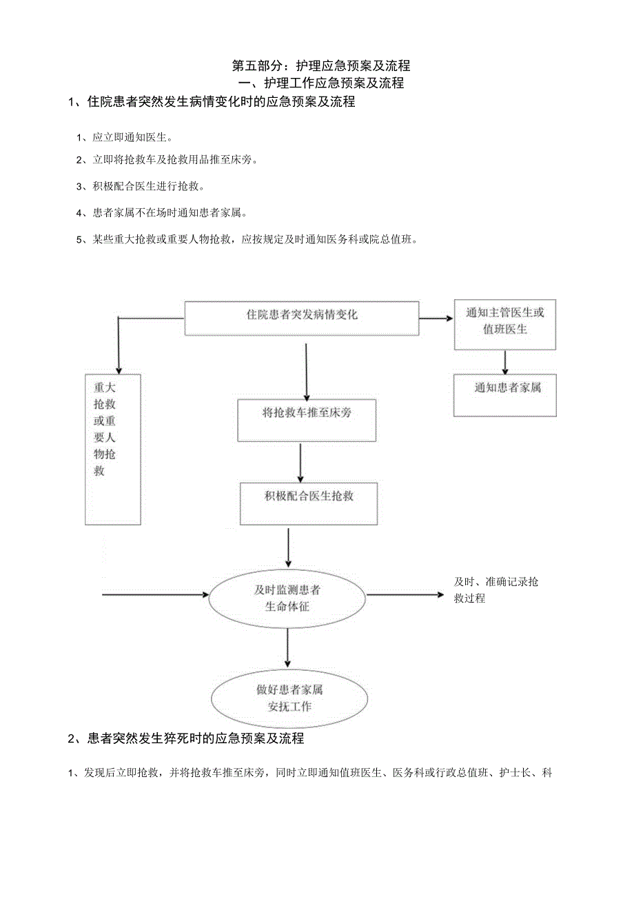 第五部分：护理应急预案及流程.docx_第1页