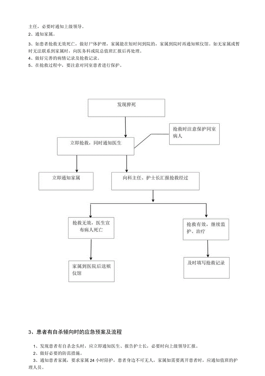 第五部分：护理应急预案及流程.docx_第2页