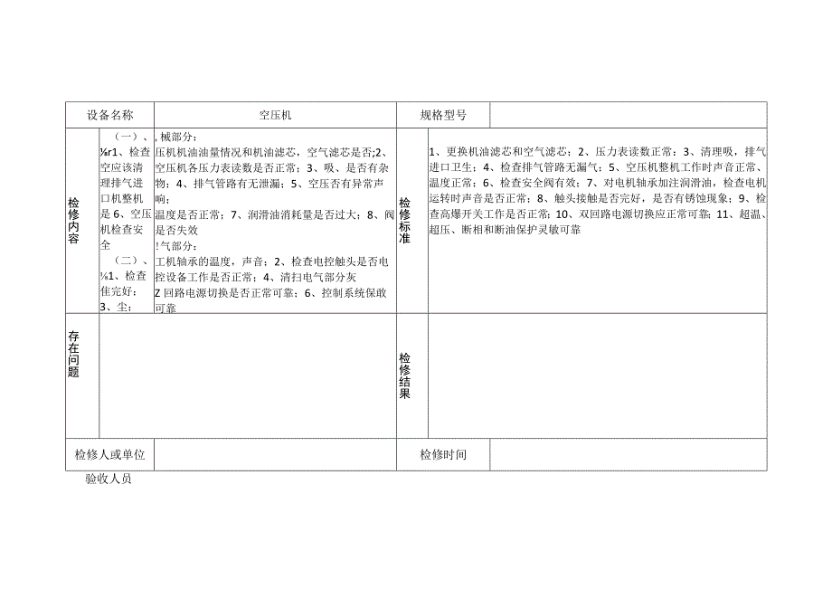 空压机检修记录.docx_第1页