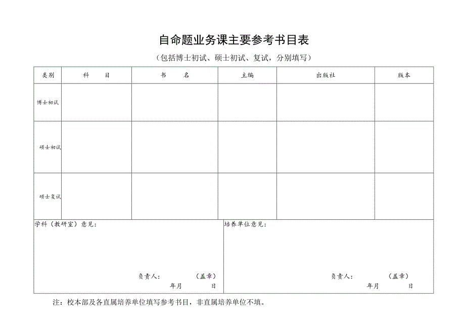 自命题业务课主要参考书目表.docx_第1页