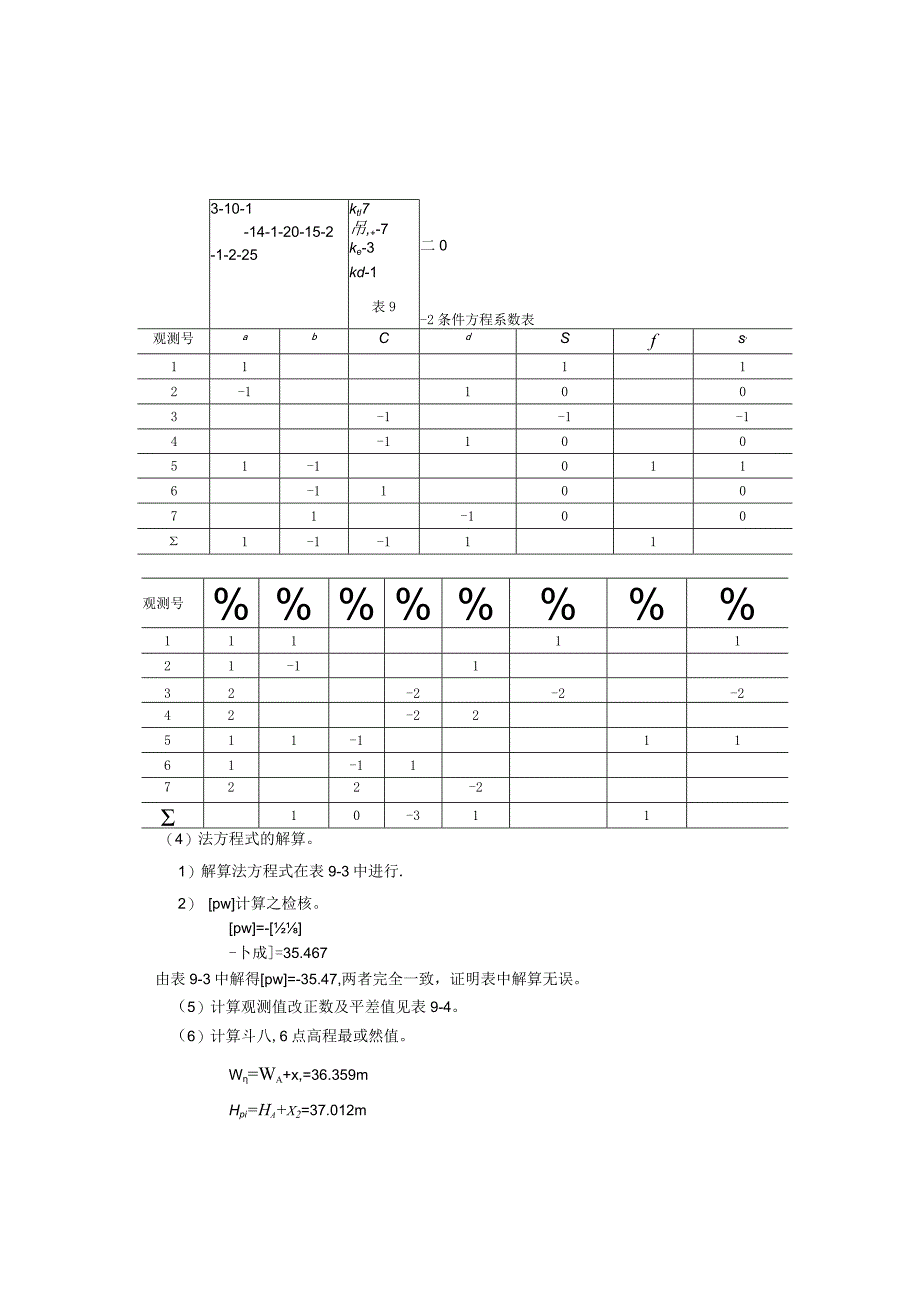 水准网按条件平差算例.docx_第2页