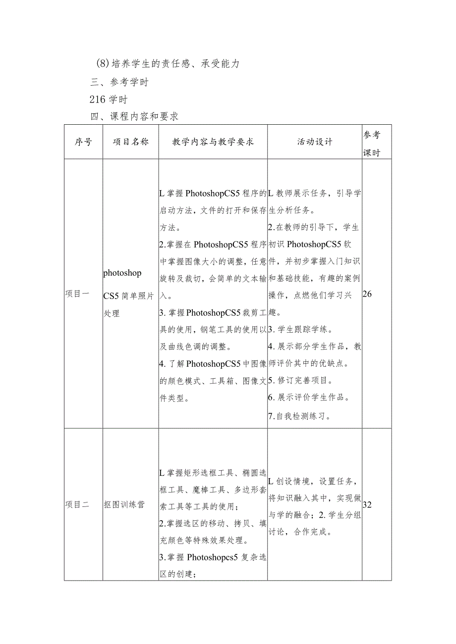 中等职业学校《Photoshop CS5平面设计》课程标准.docx_第2页