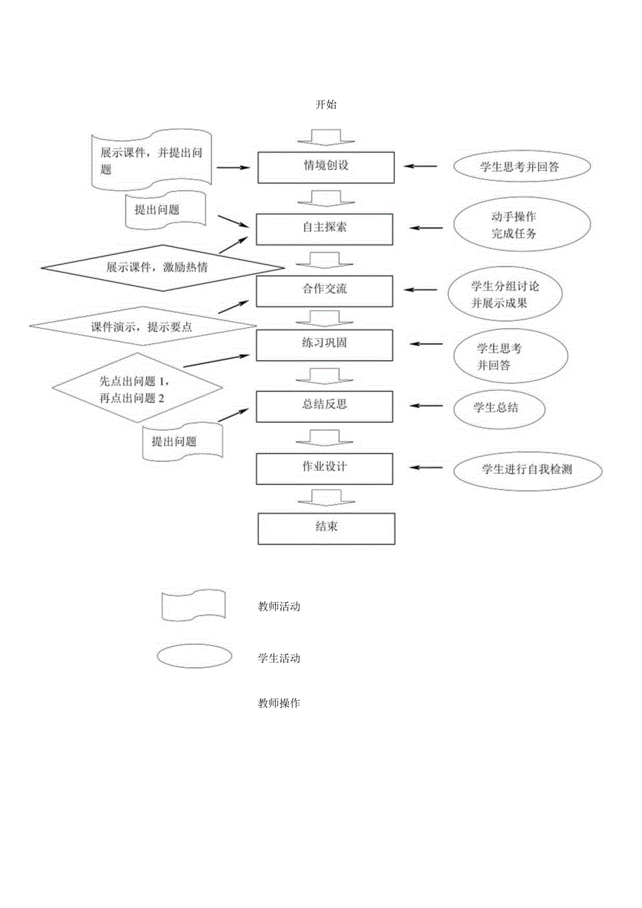 课题2全等三角形.docx_第3页