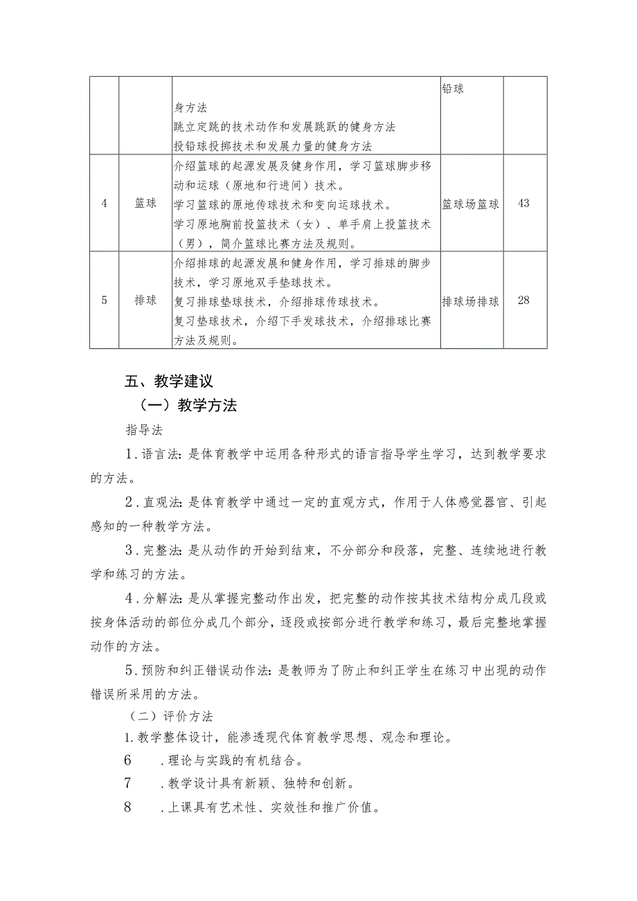 中等职业学校《体育与健康》课程标准.docx_第2页