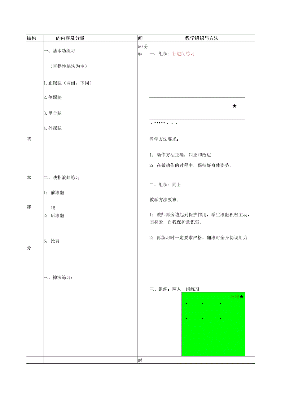 散打体育课教案第九周复习所学过的内容.docx_第2页