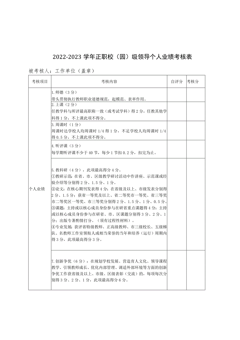 2023年校级领导考核工作方案.docx_第3页