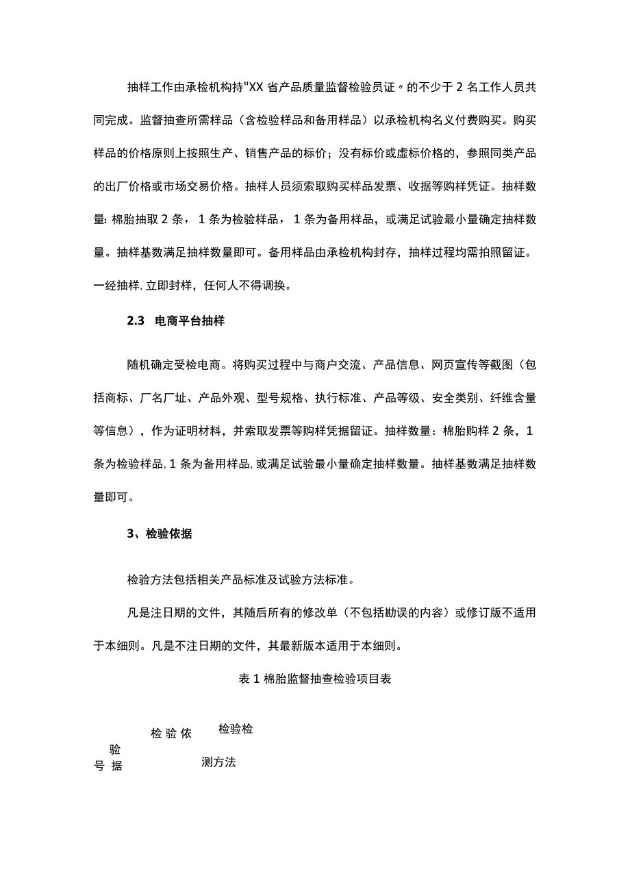 棉胎产品质量监督抽查实施细则.docx_第2页