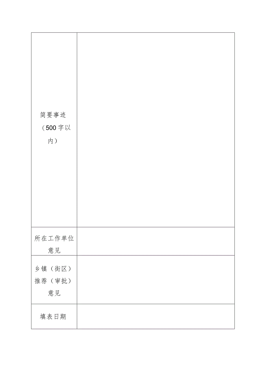 邓州市“最美农民工”推选表.docx_第2页