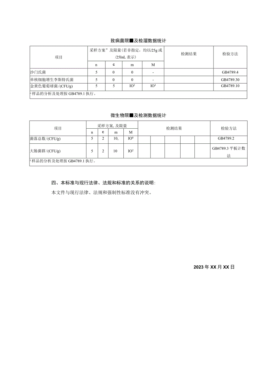 重庆德叶食品有限公司食品安全企业标准《调味熟肉制品》编制说明.docx_第2页