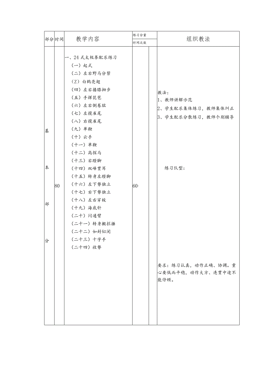 太极拳保健体育课第十二次熟练完成24式太极拳课时教案.docx_第2页