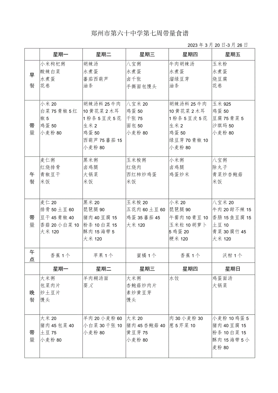 郑州市第六十中学第七周带量食谱.docx_第1页