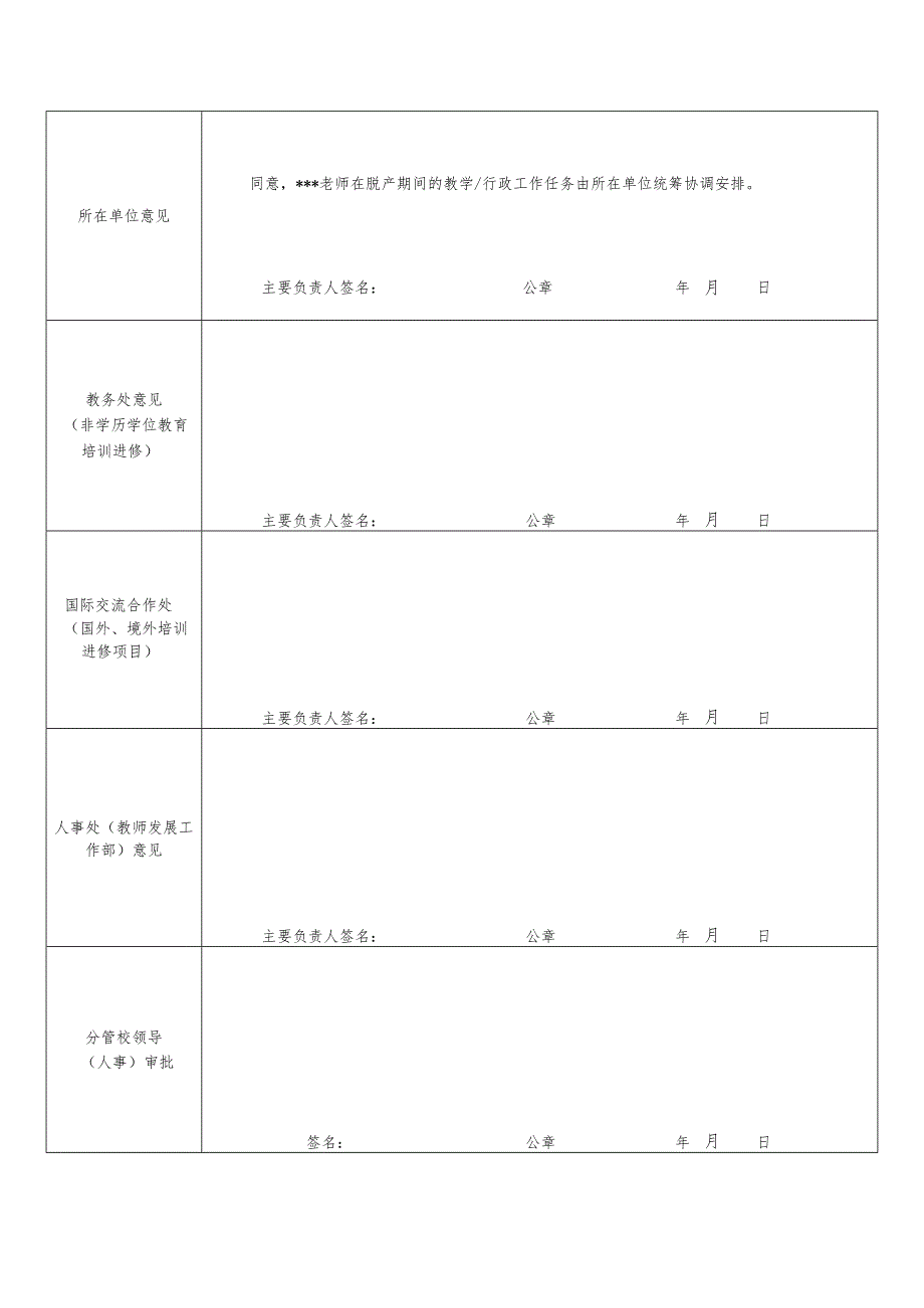 长沙师范学院教职工外出培训与进修申请表.docx_第2页