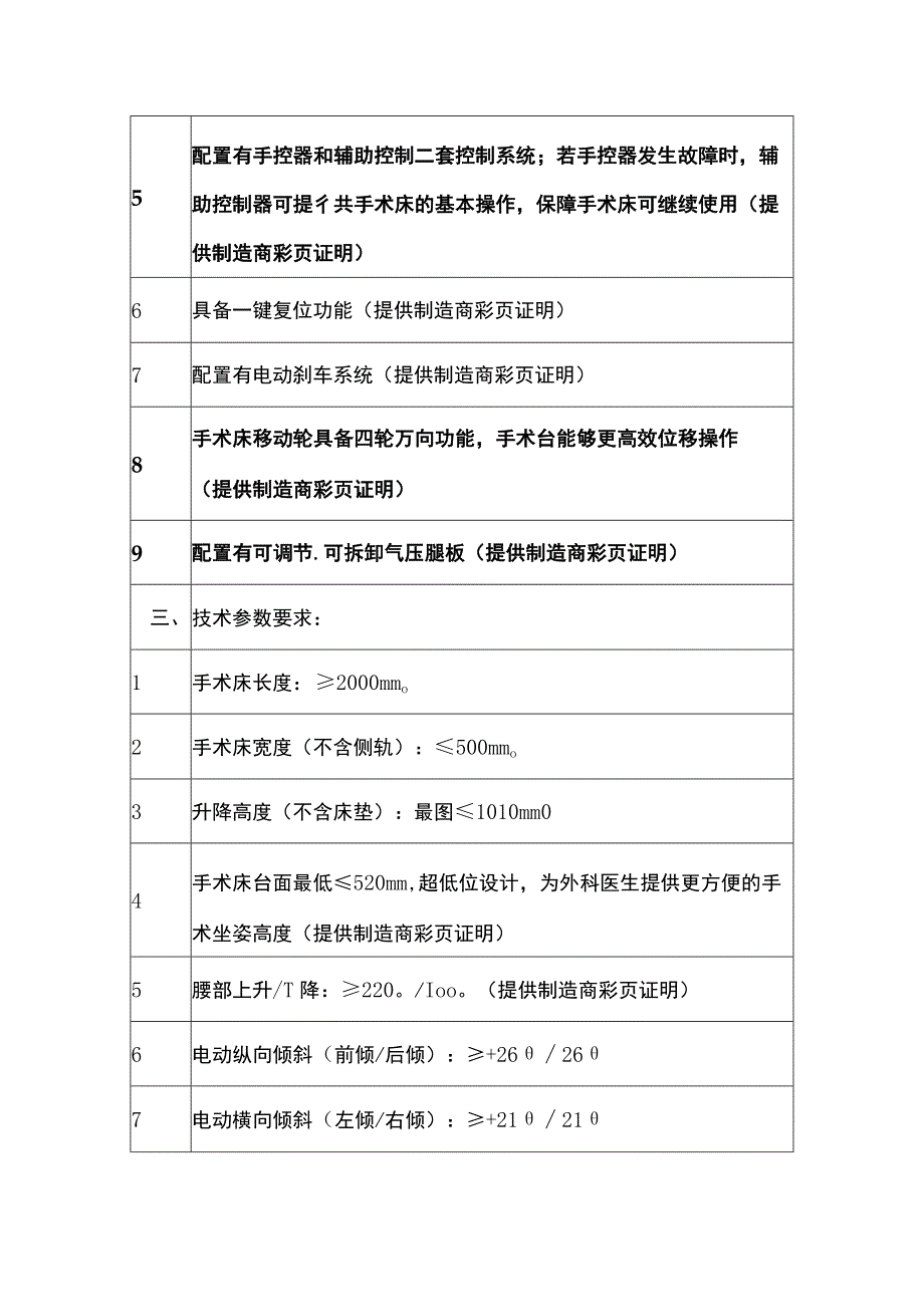 货物需求和技术参数.docx_第2页