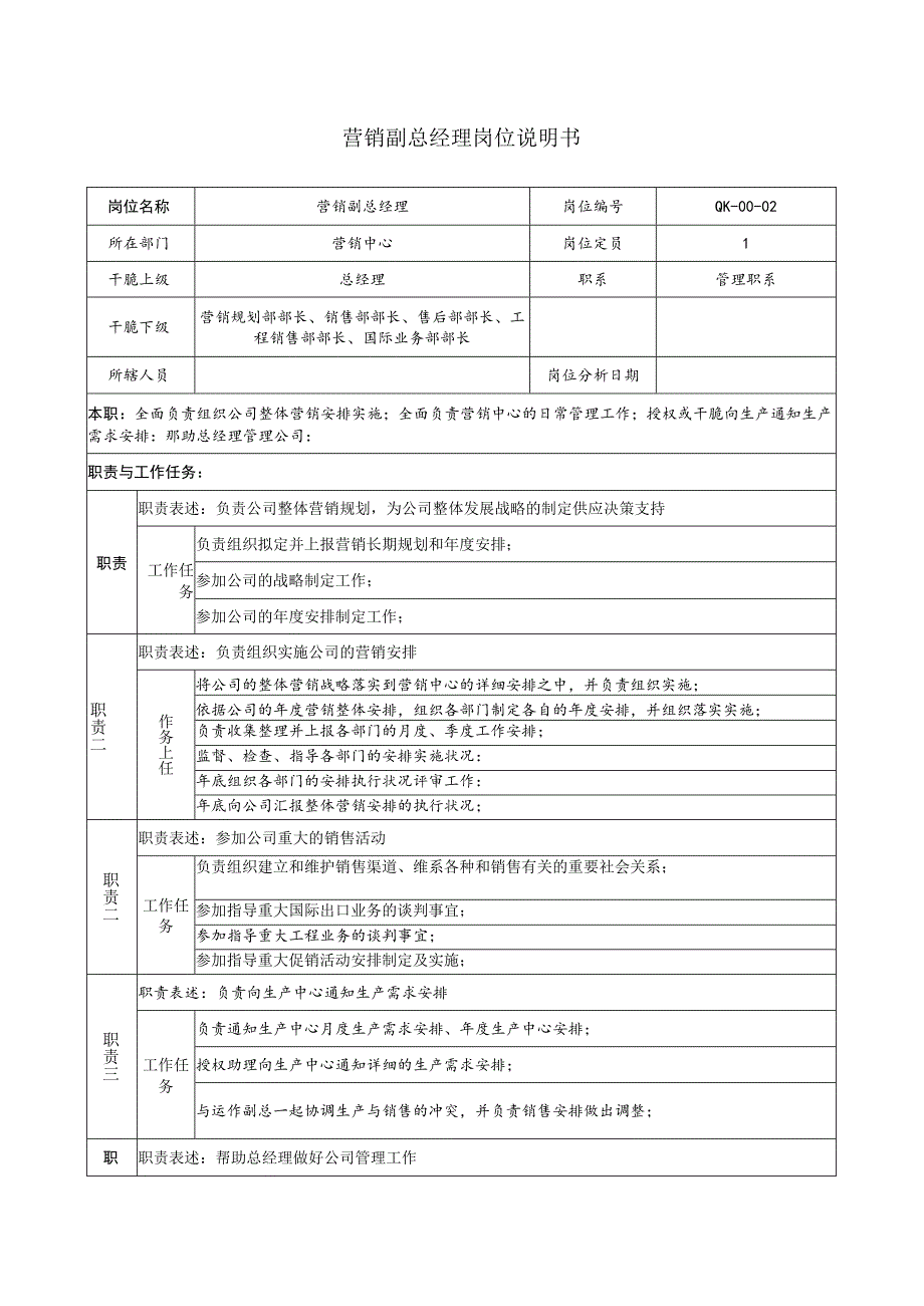 00-02营销副总经理岗位说明书..docx_第1页