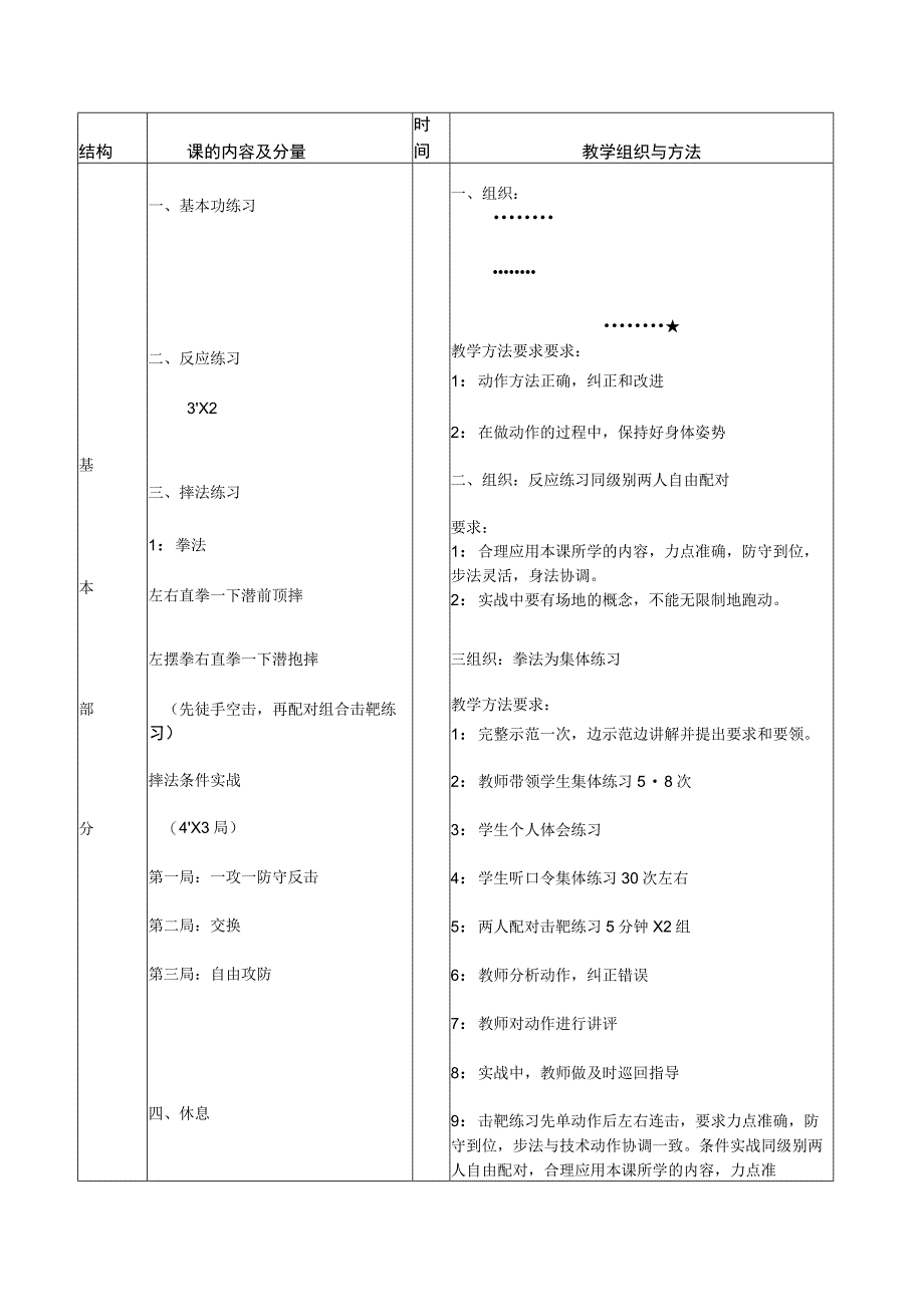 散打体育课教案加强掌握拳腿组合防守技术.docx_第2页