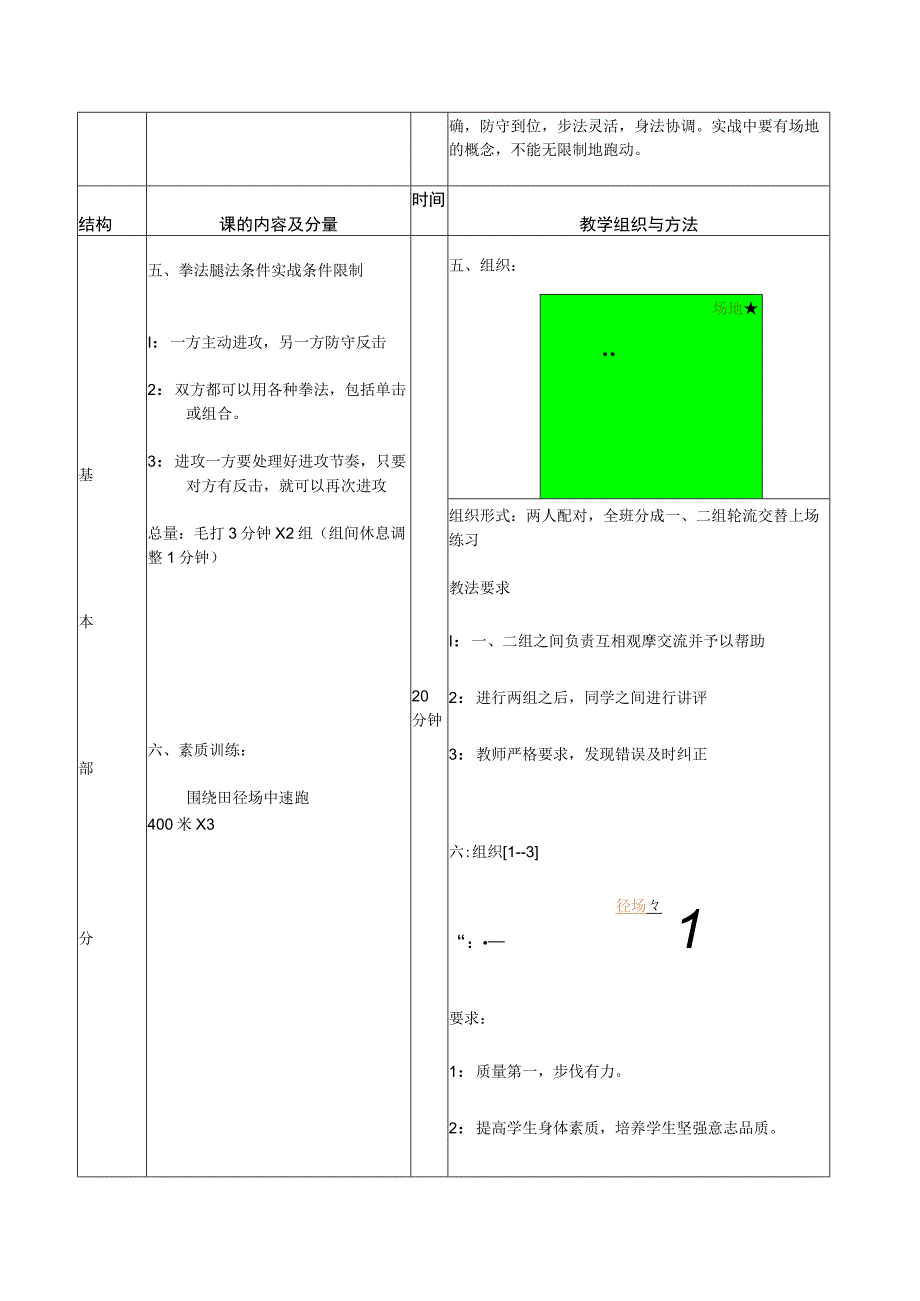 散打体育课教案加强掌握拳腿组合防守技术.docx_第3页