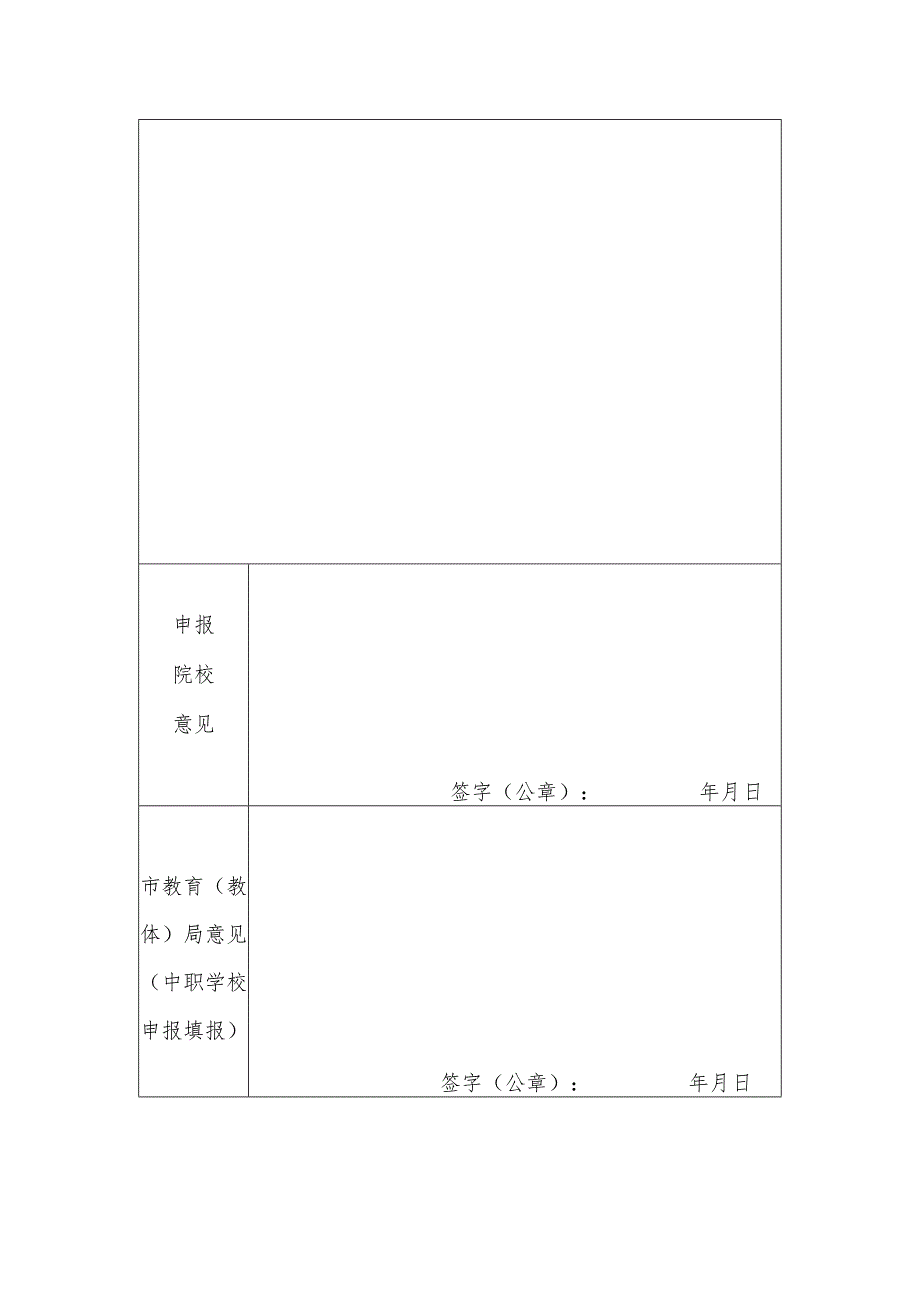 省级选拔赛承办申报表.docx_第2页