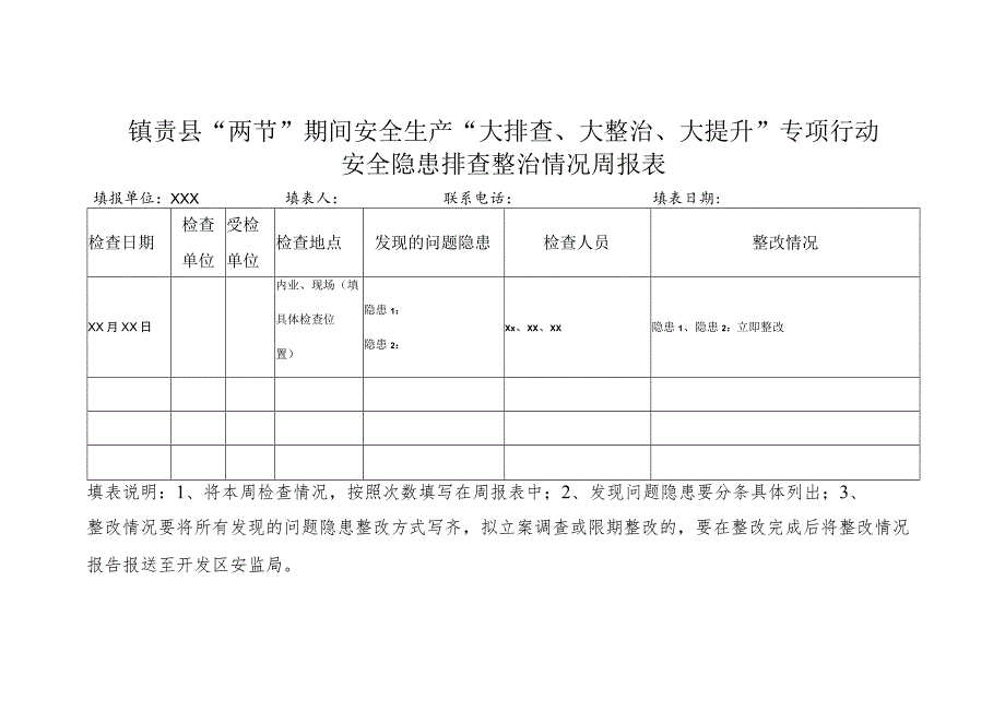 镇赉经济开发区“两节”期间安全生产“大排查、大整治、大提升”专项行动方案.docx_第3页