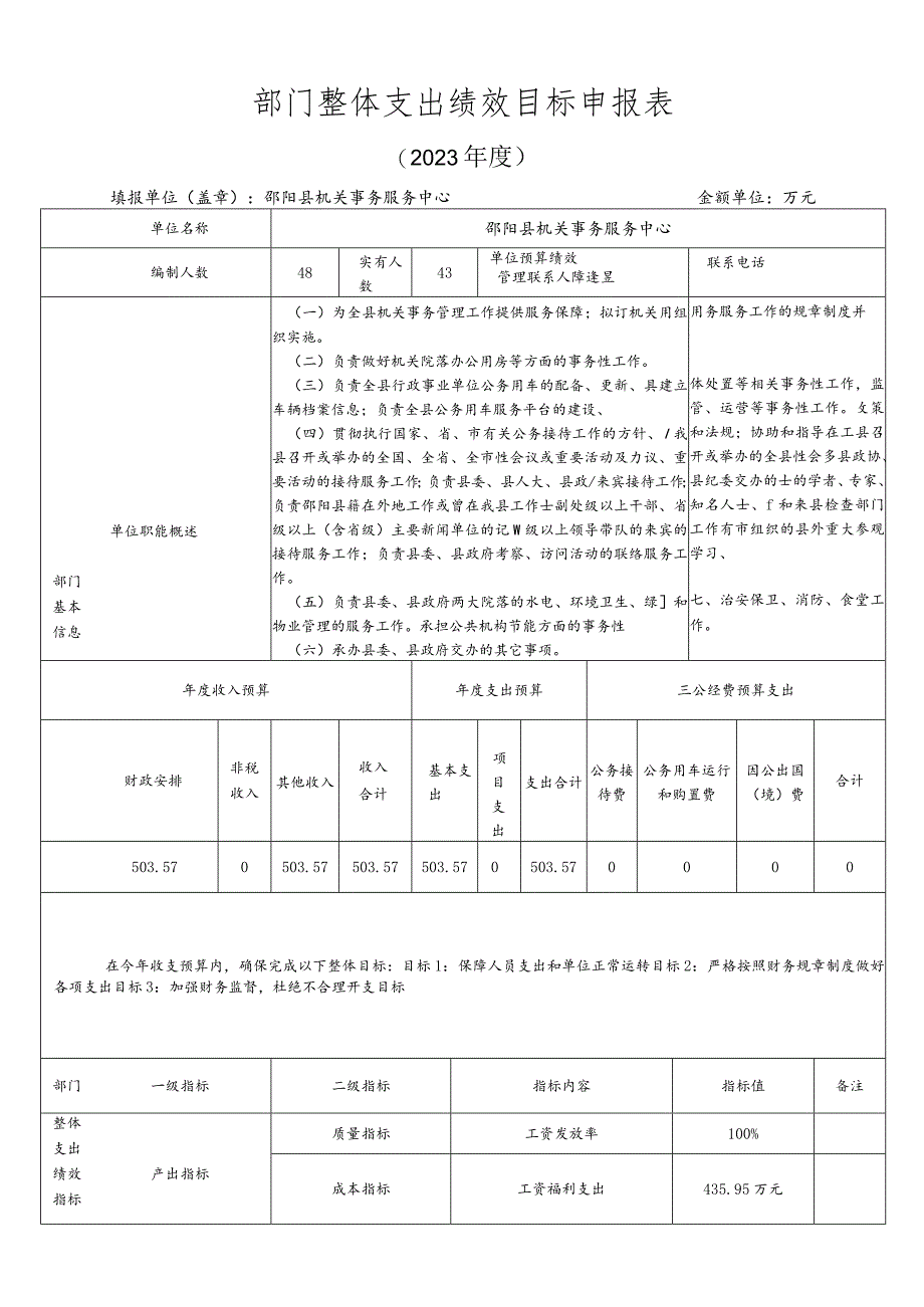 部门整体支出绩效目标申报表.docx_第1页