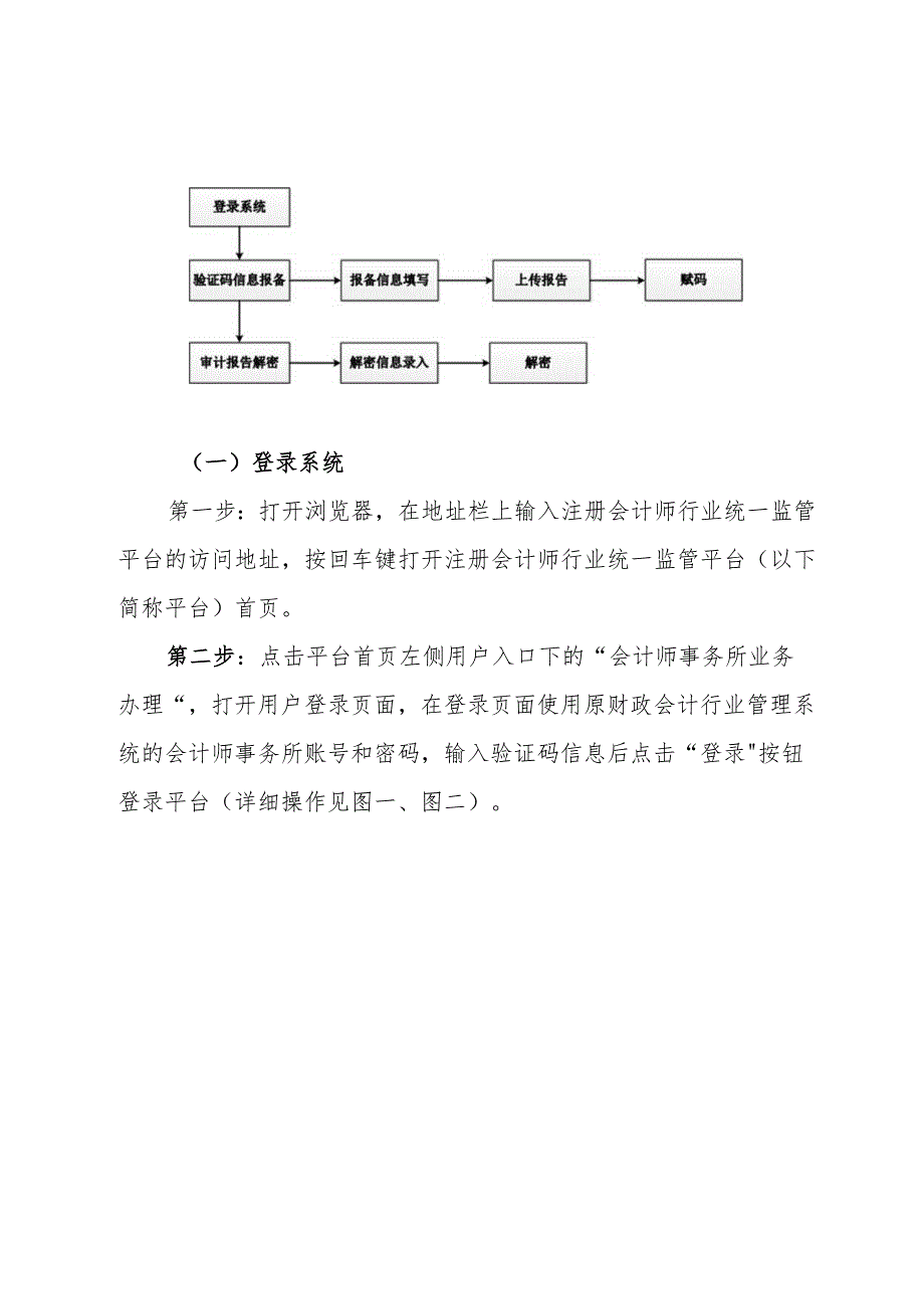 财政部注册会计师行业统一监管平台审计报告报备验证操作指引会计师事务所.docx_第2页