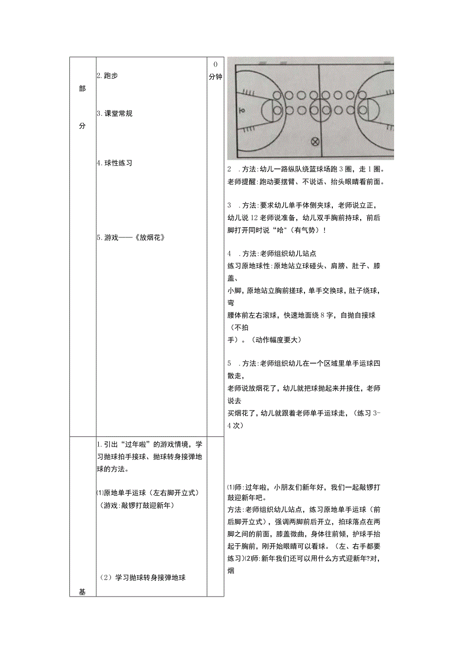 少儿篮球中级班花样抛接球教案.docx_第2页