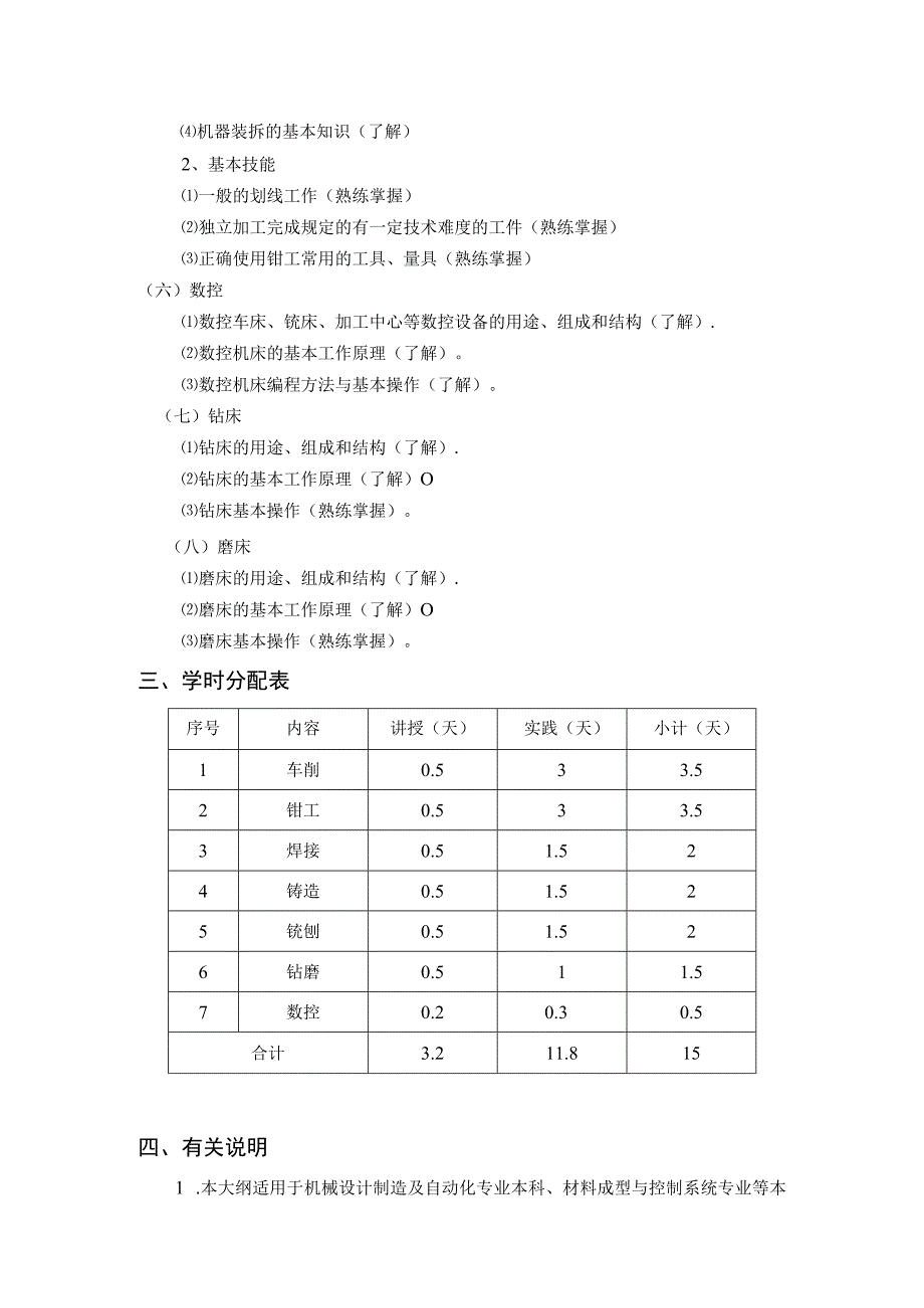 课程代码01050《金工实习》教学大纲.docx_第3页