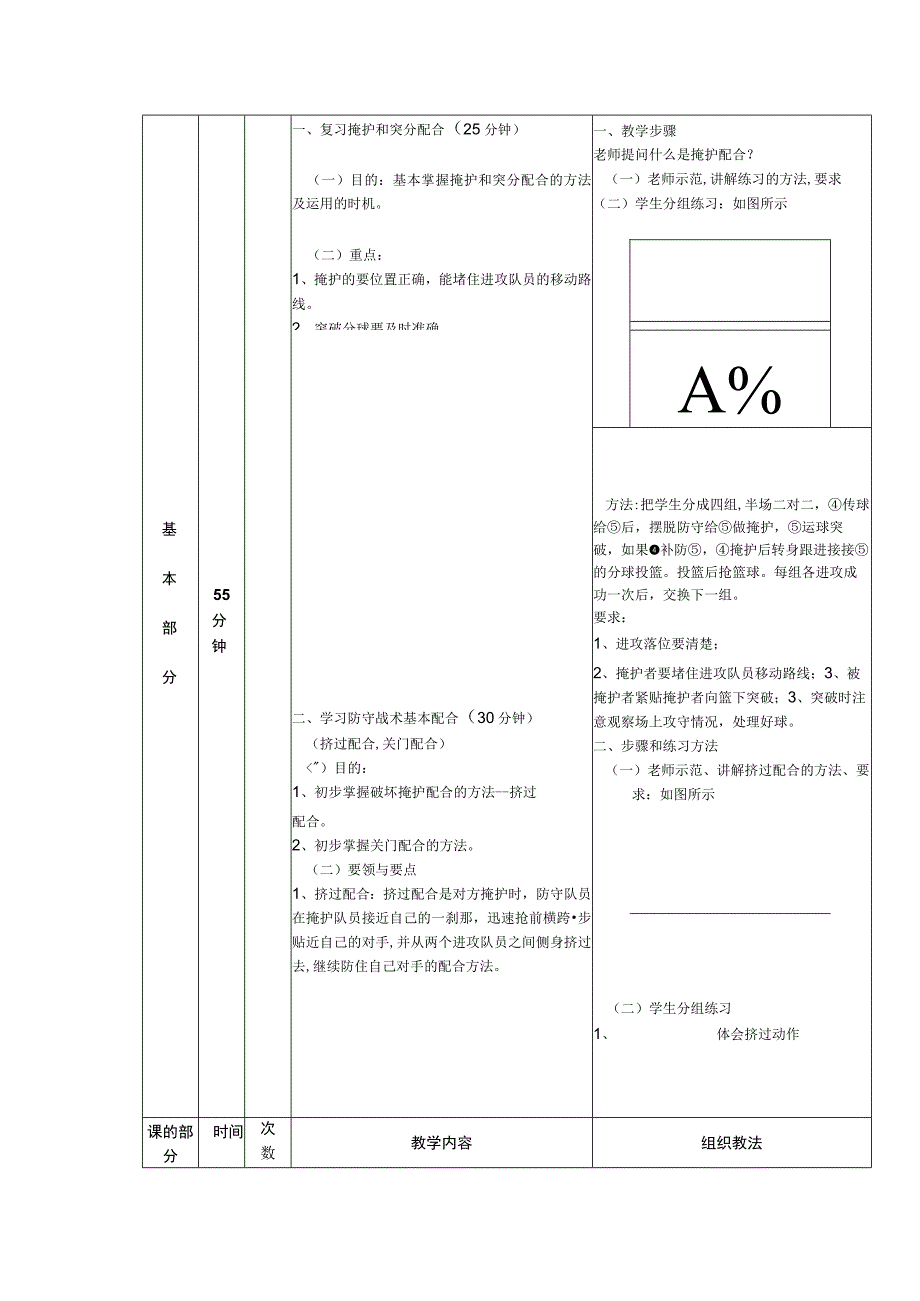 少儿篮球课次复习掩护与突分配合教案.docx_第2页