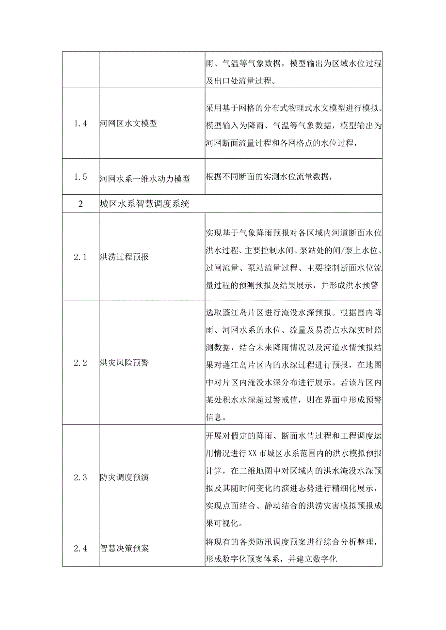 XX市城区水系智慧调度建设项目需求说明.docx_第3页