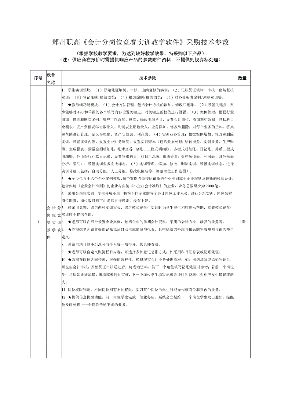 鄞州职高《会计分岗位竞赛实训教学软件》采购技术参数.docx_第1页