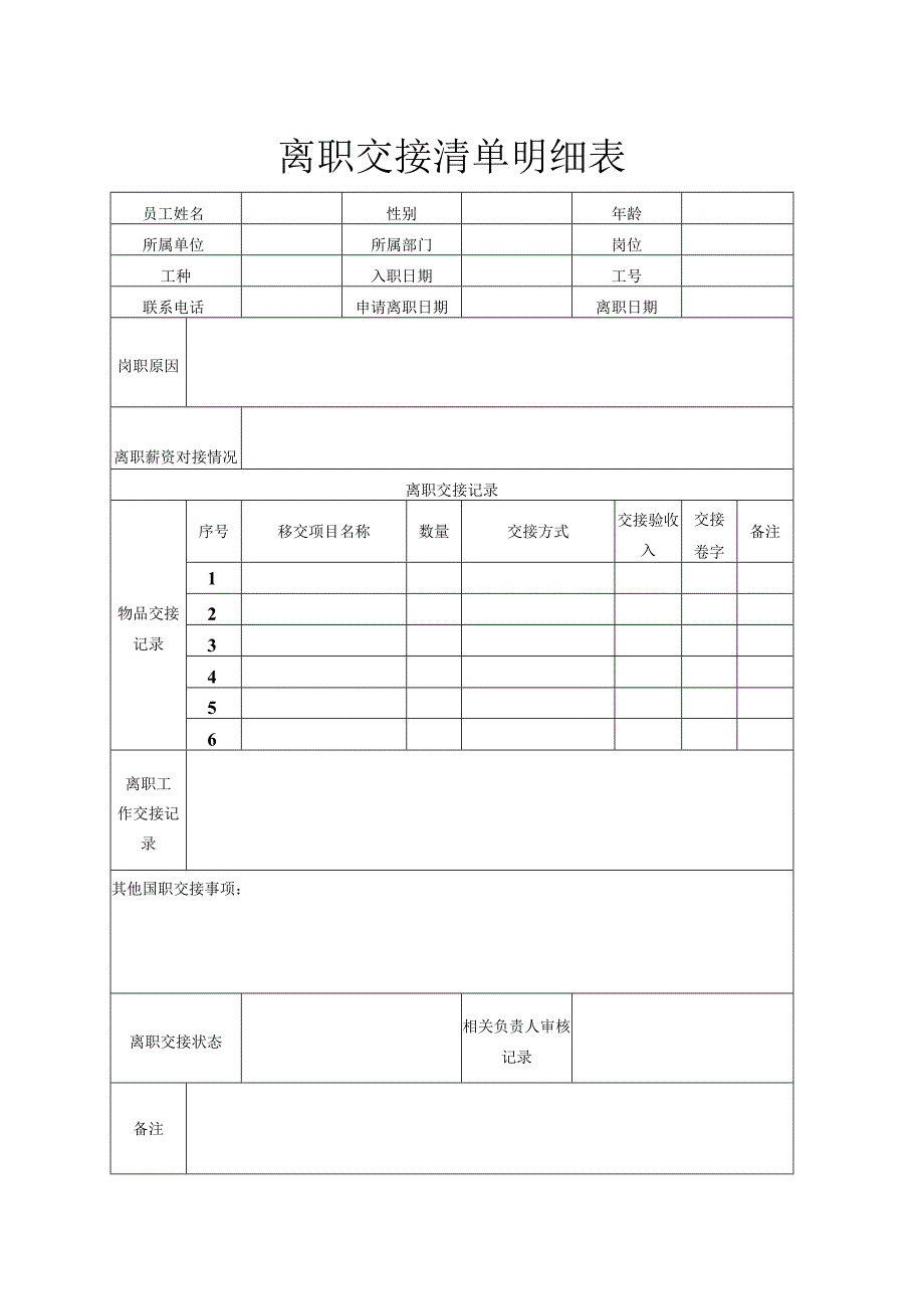 离职交接清单明细表.docx_第1页