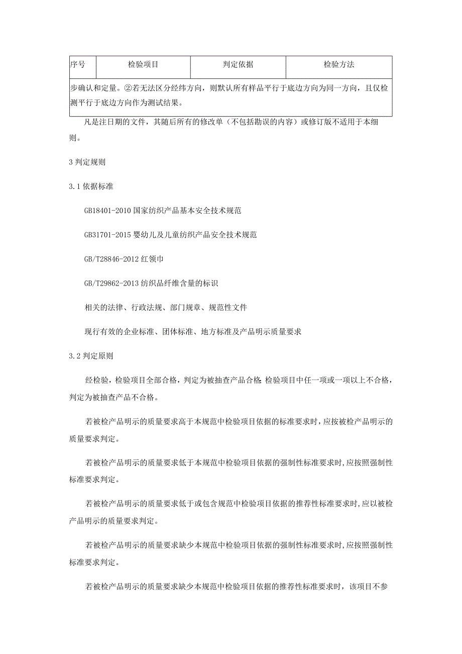 重庆市红领巾产品质量监督抽查实施细则2021年.docx_第3页