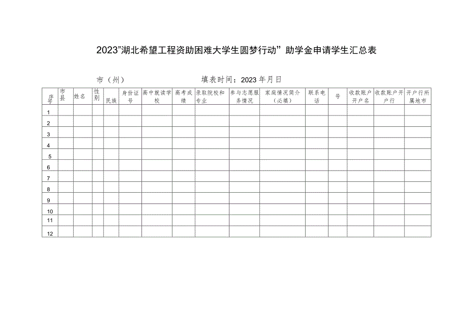 湖北省青基会2023“湖北希望工程资助困难大学生圆梦行动”助学金申请表.docx_第2页