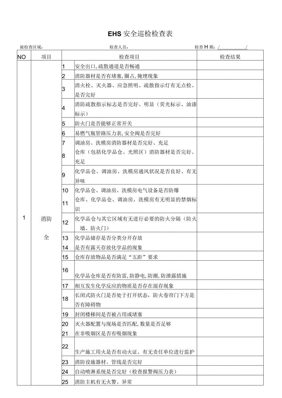 公司EHS安全巡检检查表.docx_第1页