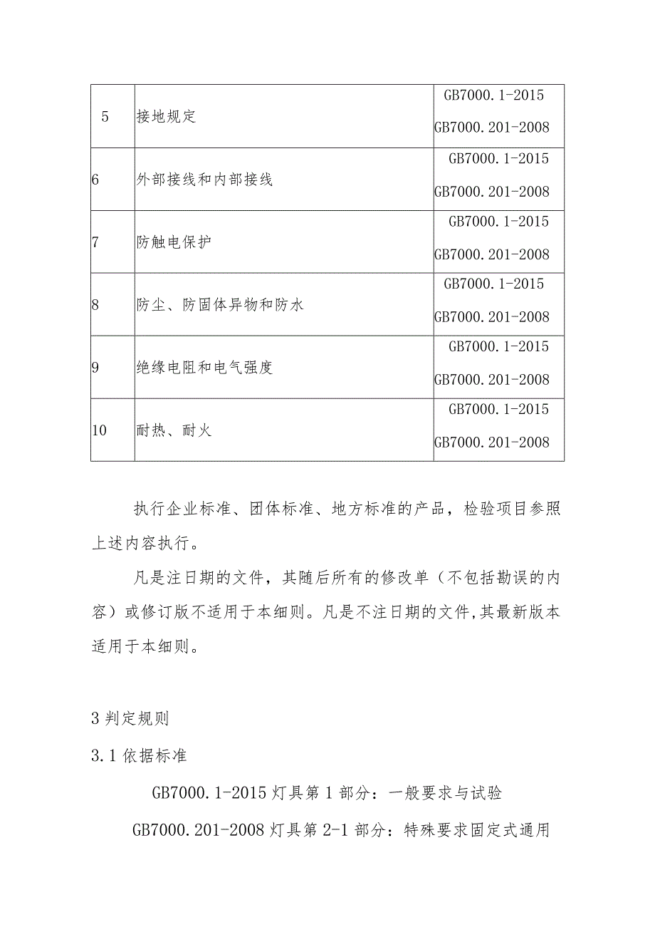 固定式通用灯具产品质量省级监督抽查实施细则(2020年版).docx_第2页