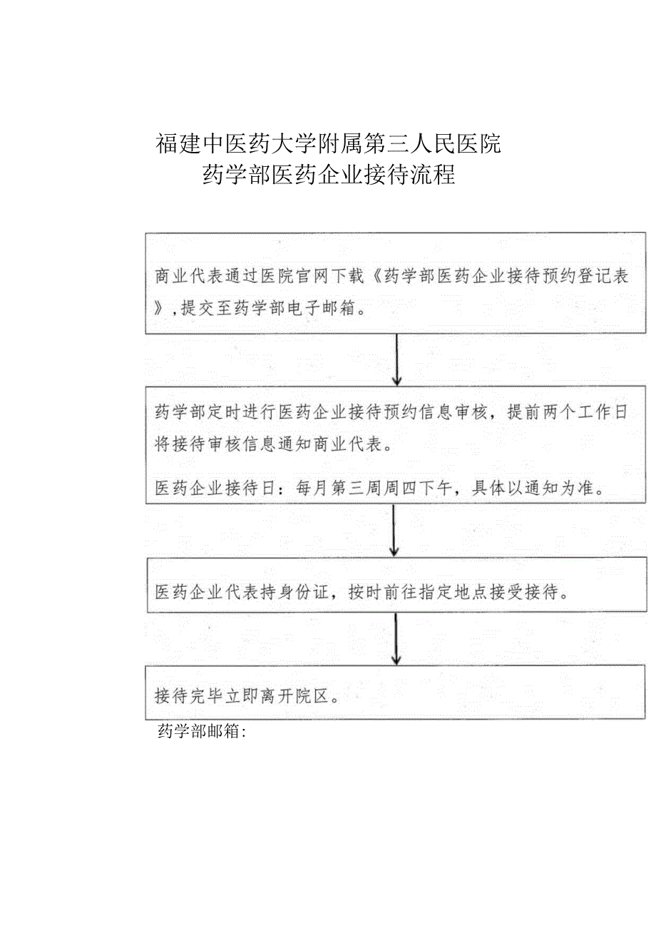 福建中医药大学附属第三人民医院药学部医药企业接待流程.docx_第1页