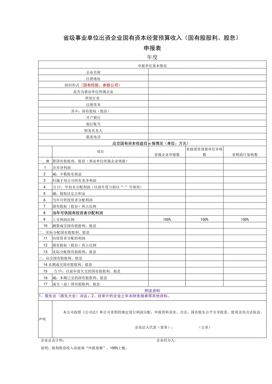 省级事业单位出资企业国有资本经营预算收入国有股股利、股息申报表.docx_第1页