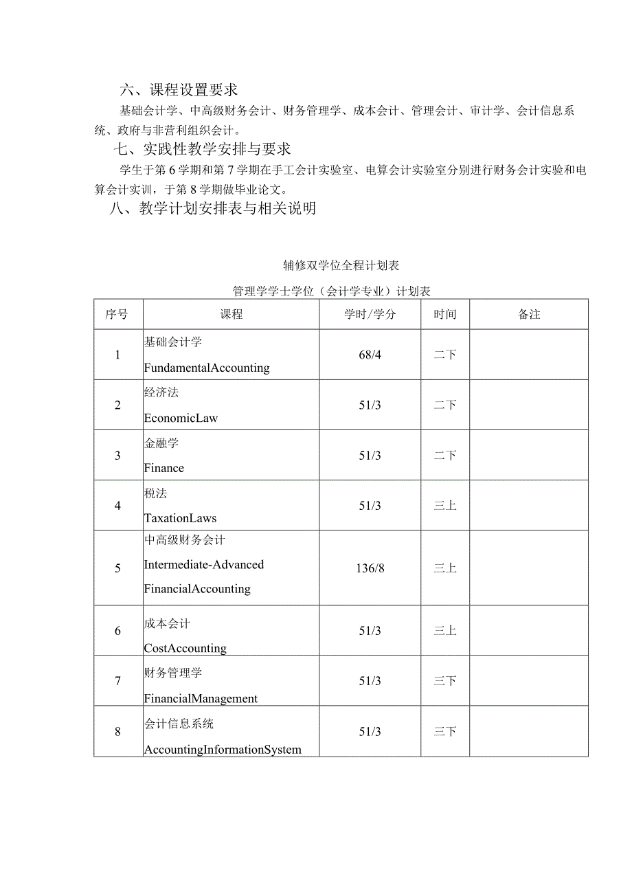 湖北经济学院会计学本科专业第二学位培养方案.docx_第2页