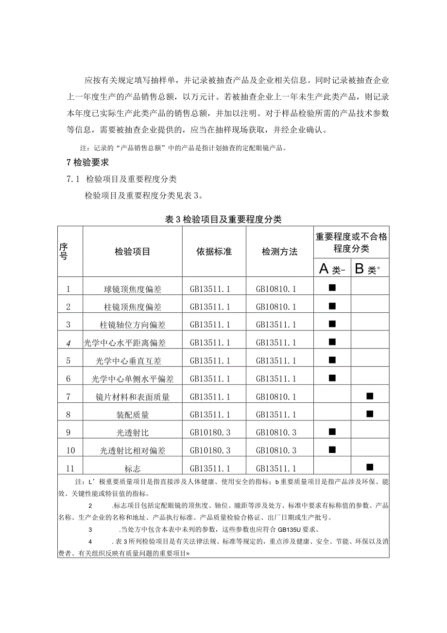 定配眼镜-产品质量监督抽查实施细则.docx_第3页