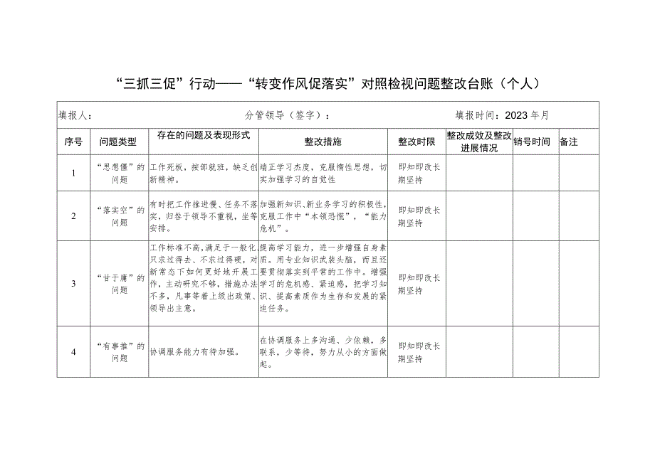 “三抓三促”行动“转变作风促落实”个人查摆存在问题对照检视问题整改清单台账.docx_第1页