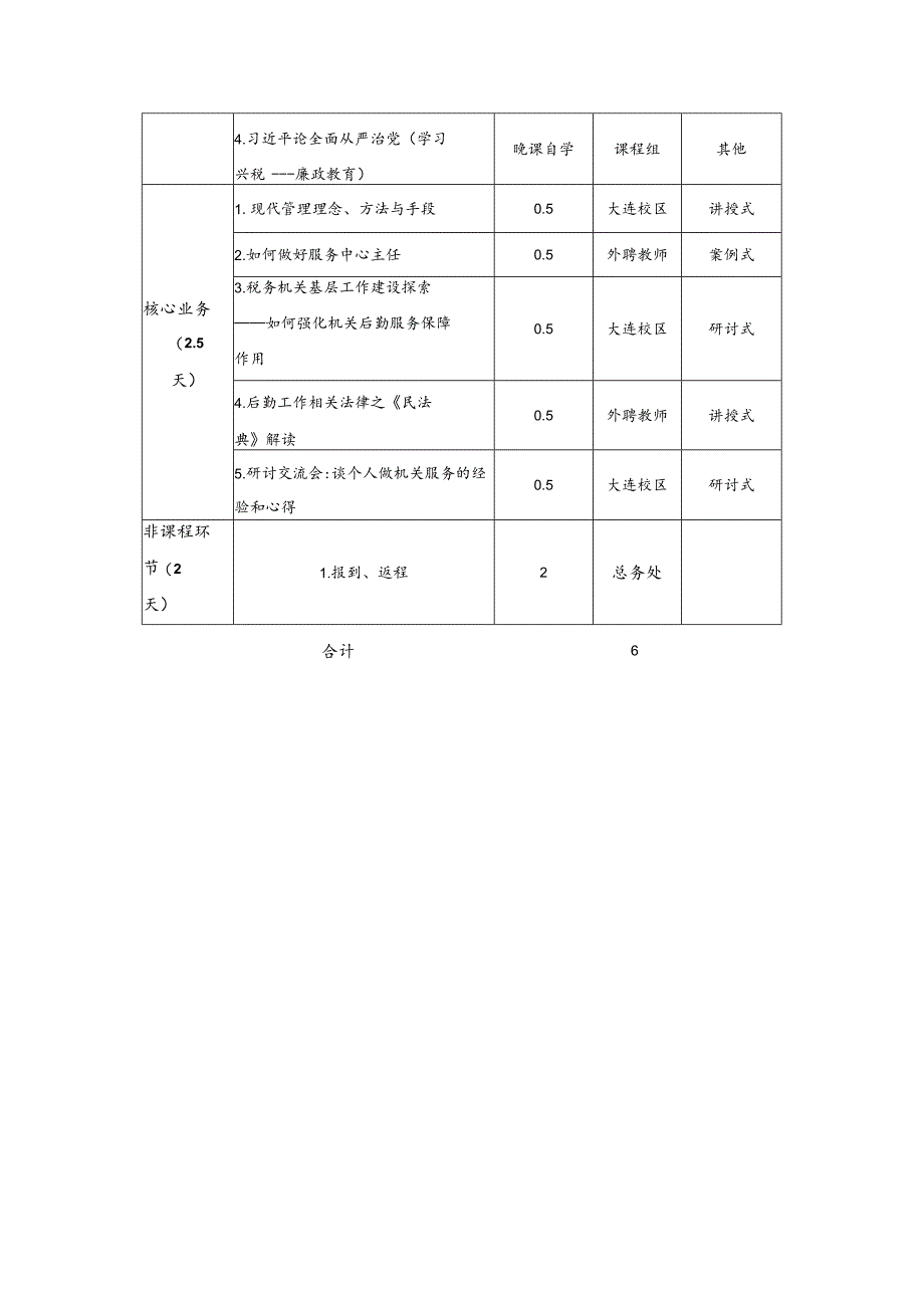 税务系统机关事务管理培训班项目计划书.docx_第2页