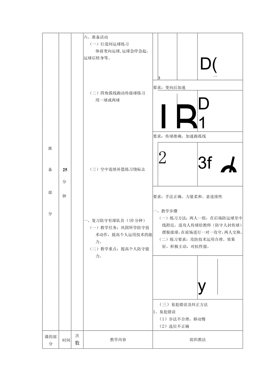 少儿篮球课次学习防守无球队员（防守横切及纵切）教案.docx_第2页