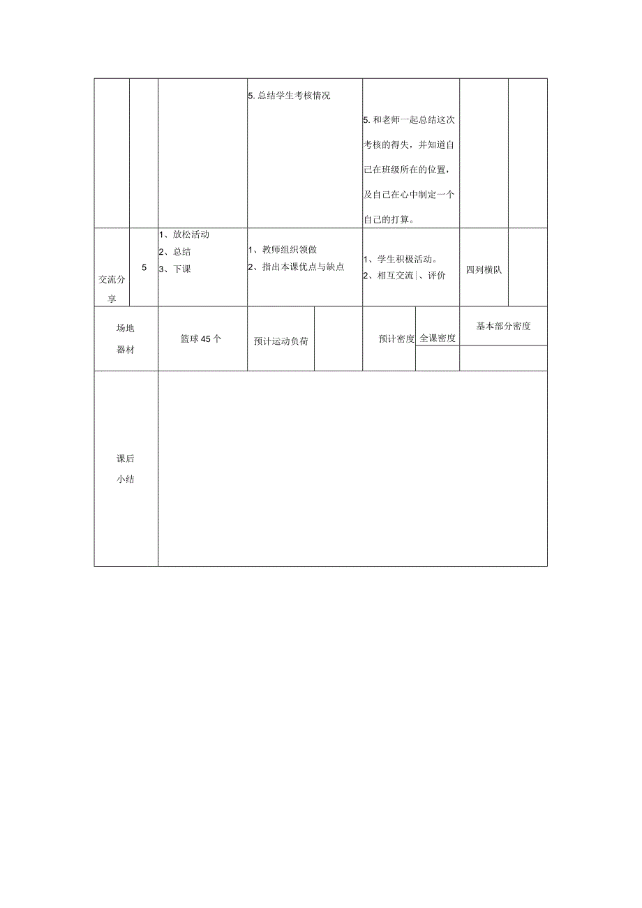 小学篮球教案篮球运球(考核).docx_第2页