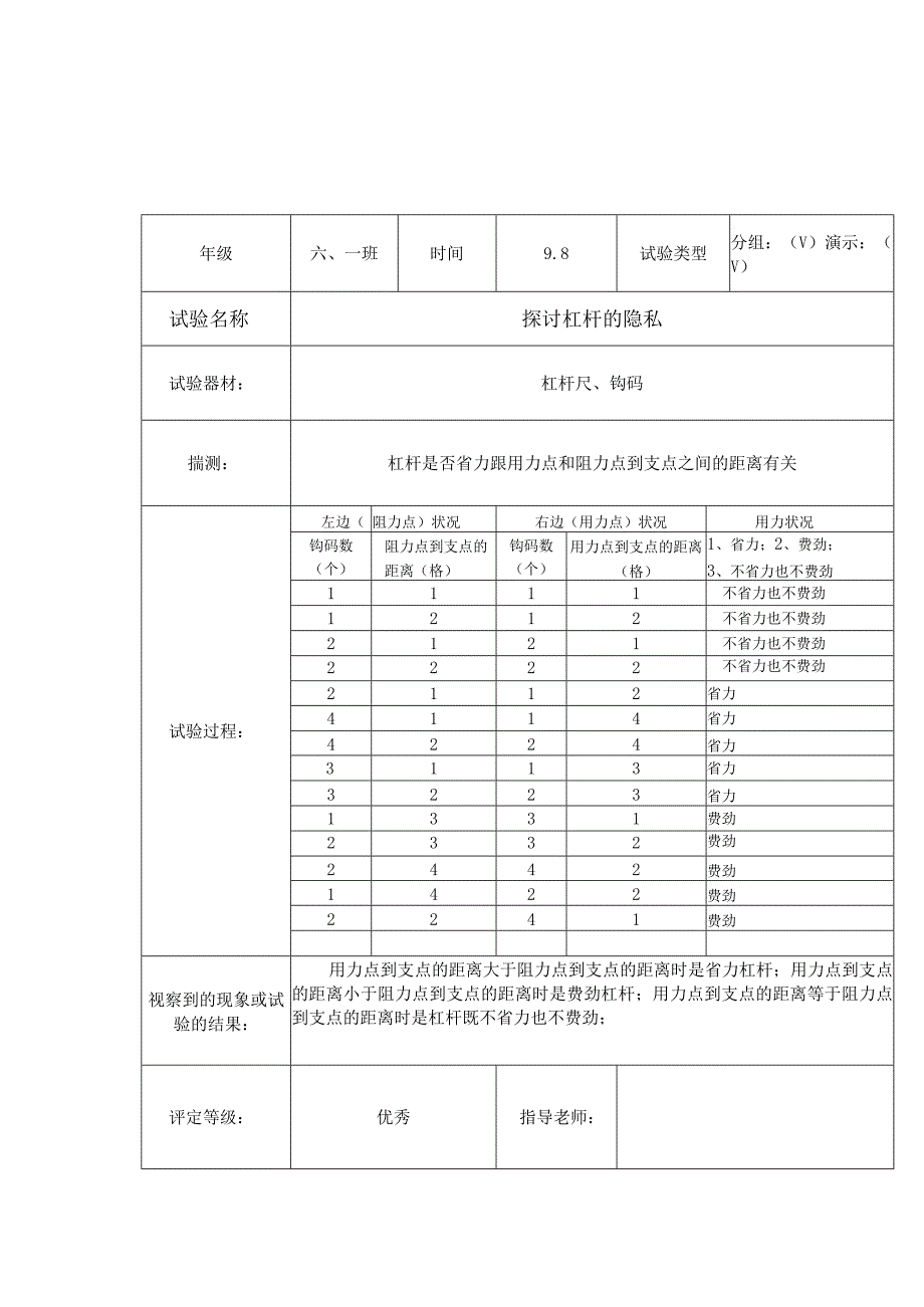 2023最新科教版六年级上册科学实验报告.docx_第2页