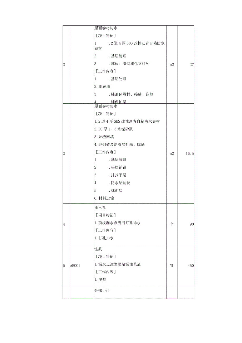 西安市卫生学校图书楼屋面防水维修项目比价说明.docx_第2页